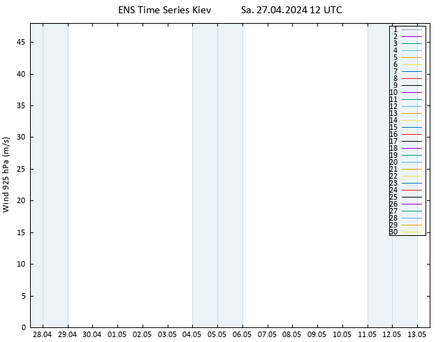 Wind 925 hPa GEFS TS Sa 27.04.2024 12 UTC