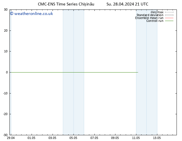 Height 500 hPa CMC TS Mo 29.04.2024 03 UTC