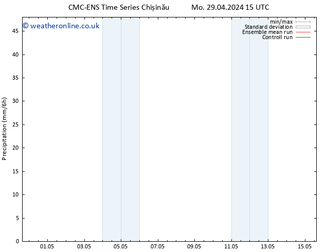 Precipitation CMC TS Tu 30.04.2024 09 UTC