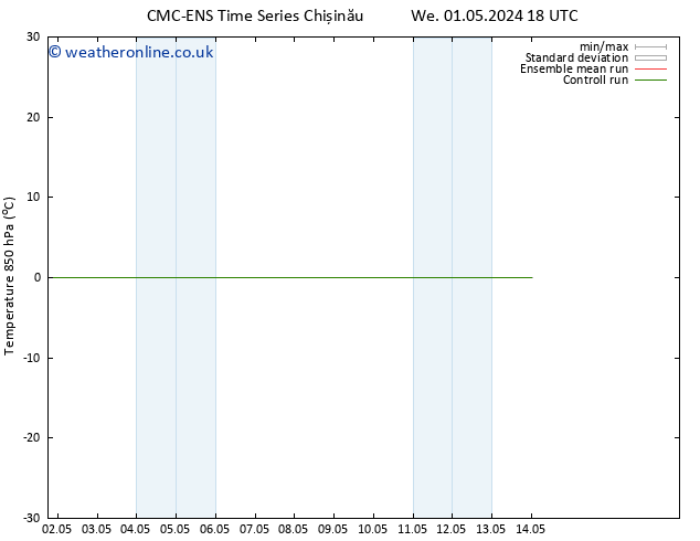 Temp. 850 hPa CMC TS We 01.05.2024 18 UTC