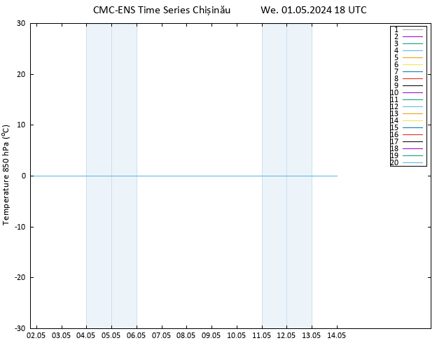 Temp. 850 hPa CMC TS We 01.05.2024 18 UTC