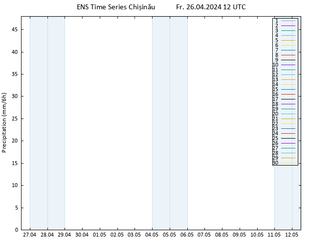 Precipitation GEFS TS Fr 26.04.2024 18 UTC