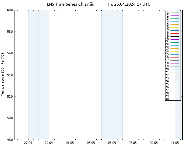 Height 500 hPa GEFS TS Th 25.04.2024 17 UTC