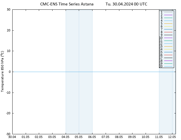 Temp. 850 hPa CMC TS Tu 30.04.2024 00 UTC