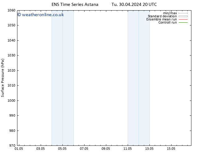 Surface pressure GEFS TS Sa 04.05.2024 08 UTC