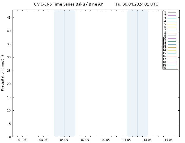 Precipitation CMC TS Tu 30.04.2024 01 UTC