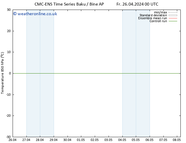 Temp. 850 hPa CMC TS Sa 04.05.2024 00 UTC