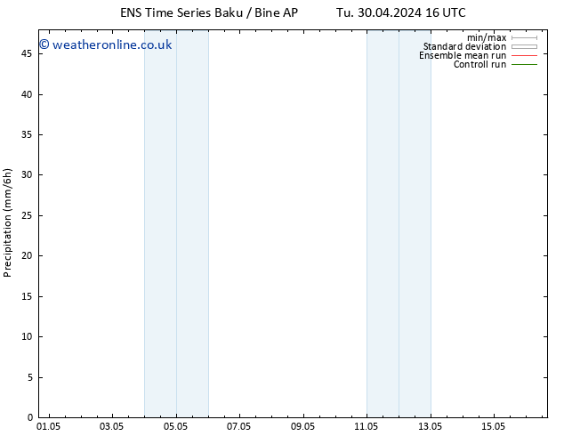 Precipitation GEFS TS Fr 03.05.2024 16 UTC