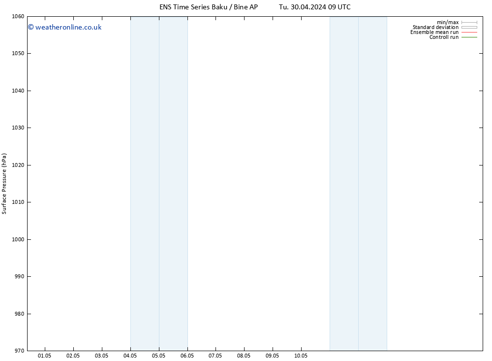 Surface pressure GEFS TS Tu 14.05.2024 21 UTC