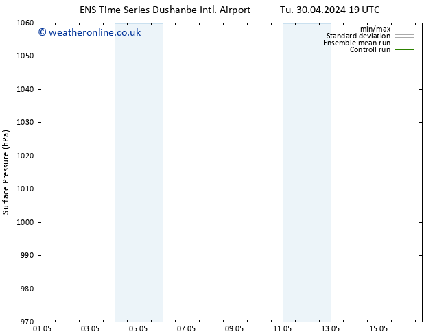 Surface pressure GEFS TS Th 02.05.2024 07 UTC