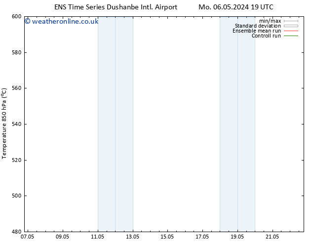 Height 500 hPa GEFS TS We 22.05.2024 19 UTC