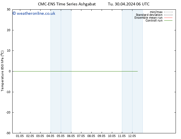 Temp. 850 hPa CMC TS Su 12.05.2024 12 UTC