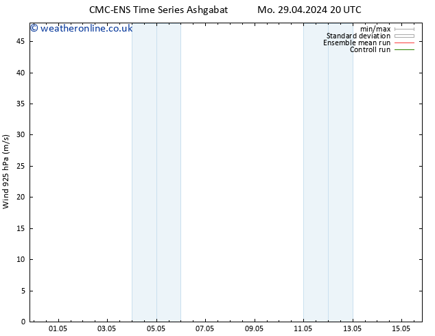 Wind 925 hPa CMC TS Tu 30.04.2024 02 UTC