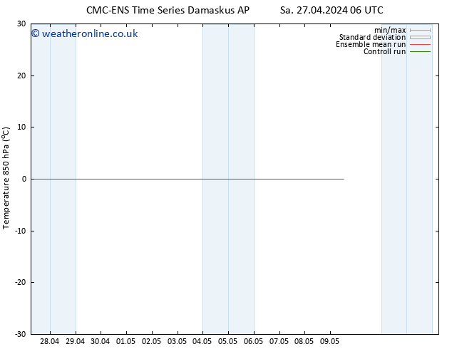 Temp. 850 hPa CMC TS Su 28.04.2024 00 UTC