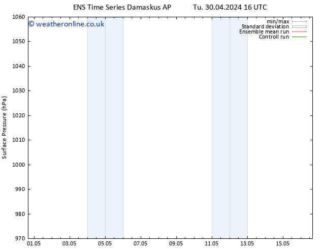 Surface pressure GEFS TS We 15.05.2024 04 UTC