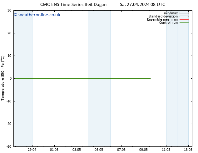 Temp. 850 hPa CMC TS Su 28.04.2024 02 UTC