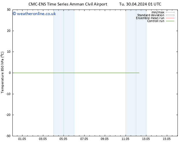Temp. 850 hPa CMC TS Su 12.05.2024 07 UTC