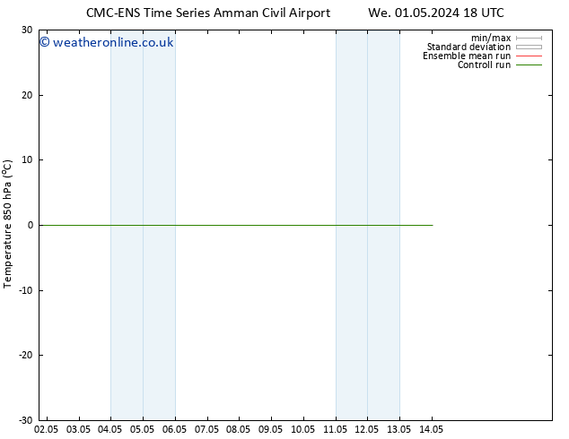 Temp. 850 hPa CMC TS We 01.05.2024 18 UTC