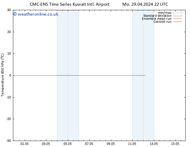 Temp. 850 hPa CMC TS Th 02.05.2024 10 UTC