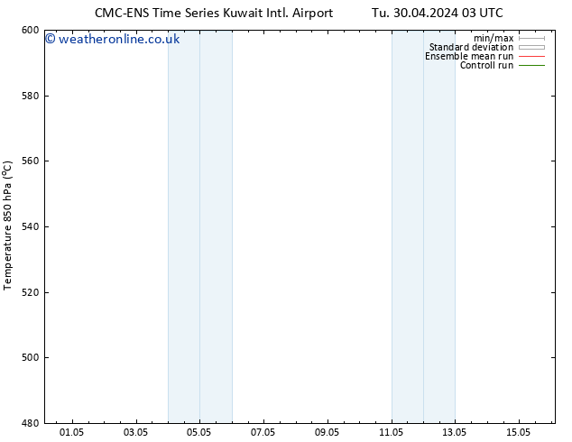 Height 500 hPa CMC TS Su 12.05.2024 09 UTC