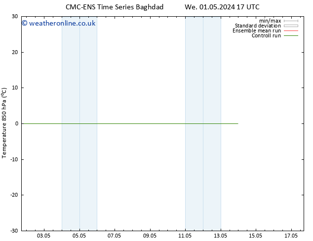 Temp. 850 hPa CMC TS We 01.05.2024 17 UTC