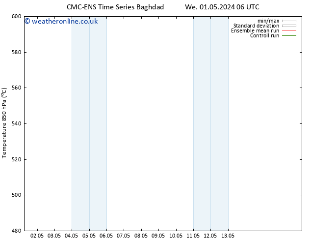 Height 500 hPa CMC TS Su 12.05.2024 18 UTC