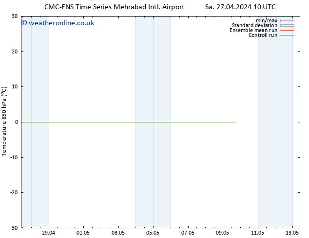 Temp. 850 hPa CMC TS Su 28.04.2024 04 UTC