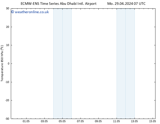 Temp. 850 hPa ALL TS Su 05.05.2024 13 UTC