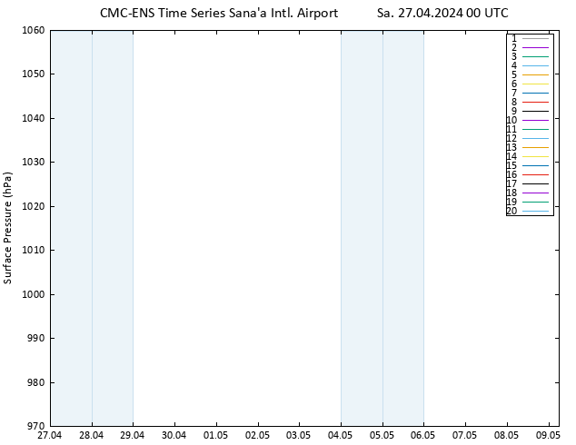Surface pressure CMC TS Sa 27.04.2024 00 UTC