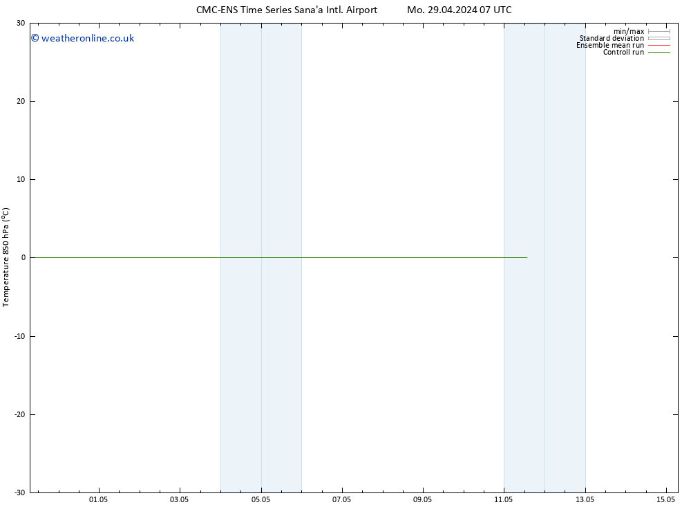 Temp. 850 hPa CMC TS Fr 03.05.2024 13 UTC