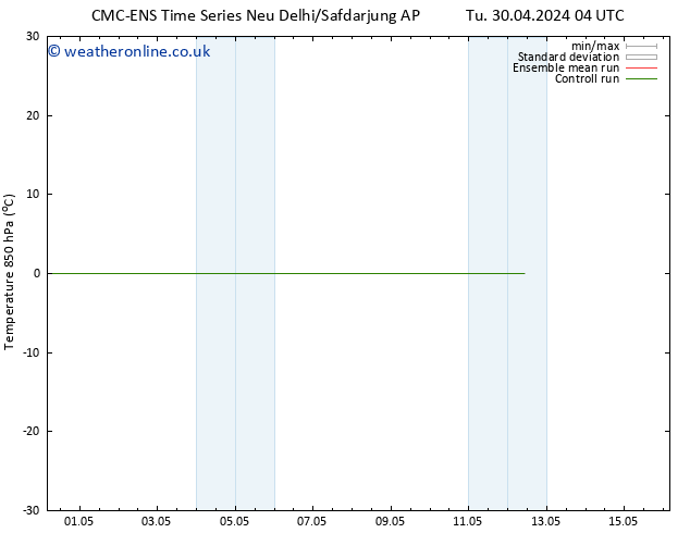 Temp. 850 hPa CMC TS Su 12.05.2024 10 UTC