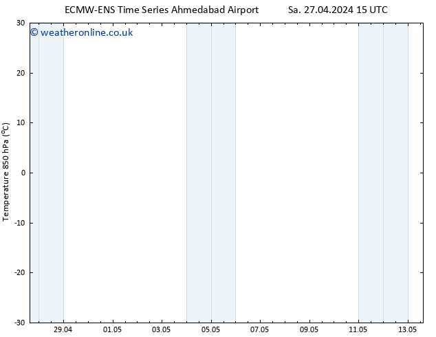 Temp. 850 hPa ALL TS Mo 29.04.2024 03 UTC