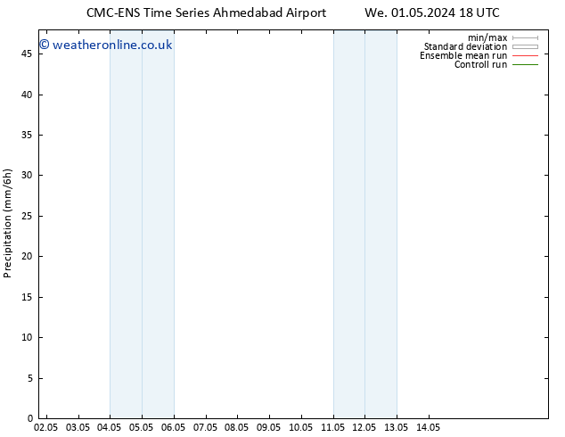 Precipitation CMC TS Mo 06.05.2024 06 UTC