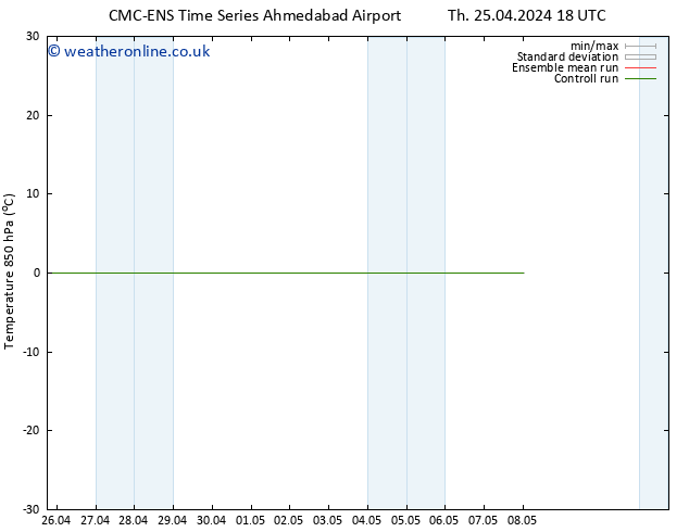Temp. 850 hPa CMC TS Fr 03.05.2024 18 UTC