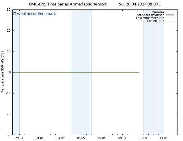 Temp. 850 hPa CMC TS Th 02.05.2024 14 UTC