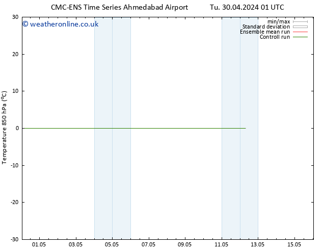 Temp. 850 hPa CMC TS Su 12.05.2024 07 UTC