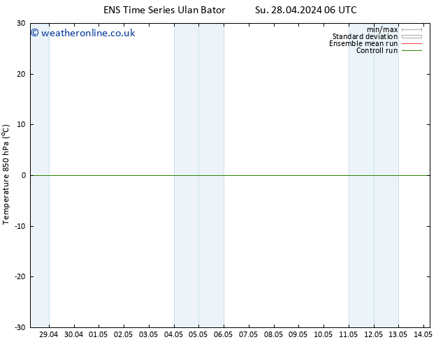 Temp. 850 hPa GEFS TS Su 28.04.2024 12 UTC