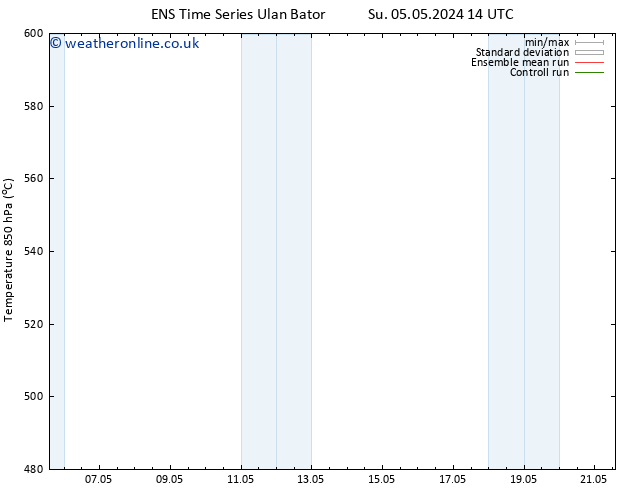 Height 500 hPa GEFS TS Su 05.05.2024 20 UTC