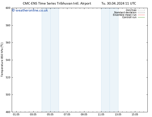 Height 500 hPa CMC TS Fr 03.05.2024 11 UTC