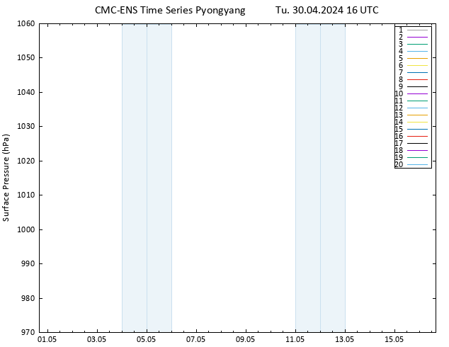 Surface pressure CMC TS Tu 30.04.2024 16 UTC