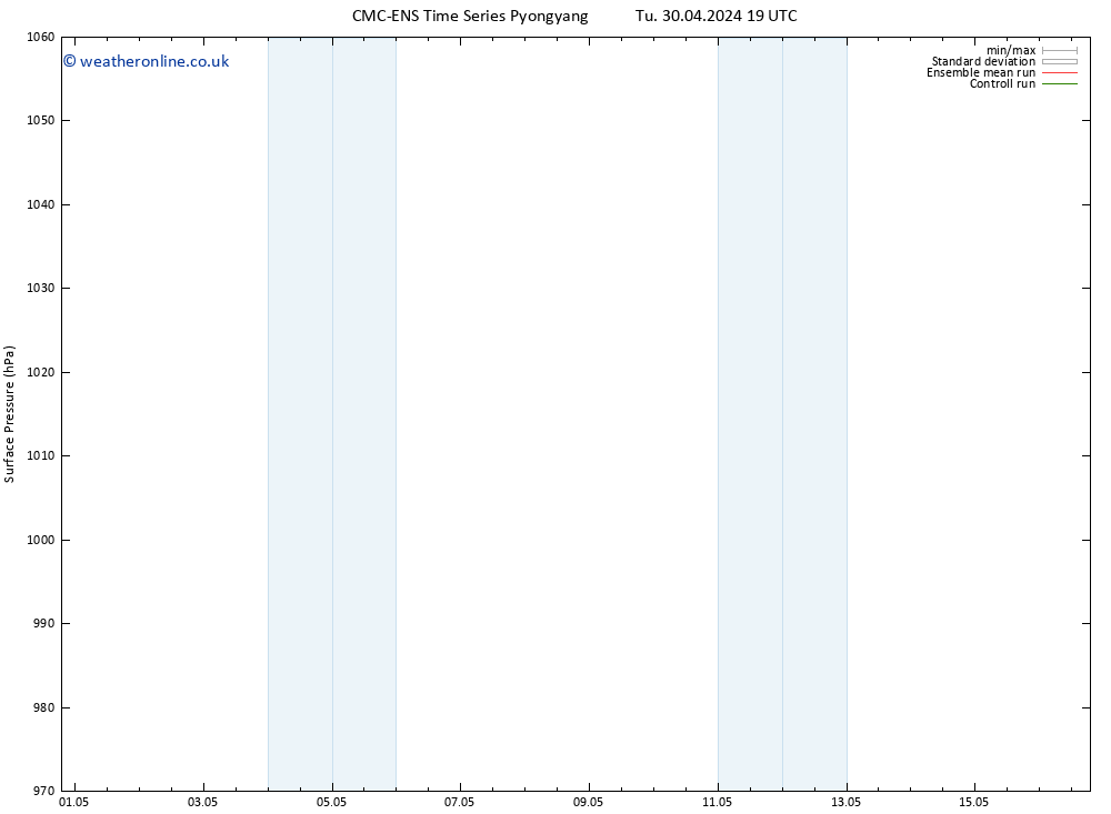 Surface pressure CMC TS Th 02.05.2024 07 UTC