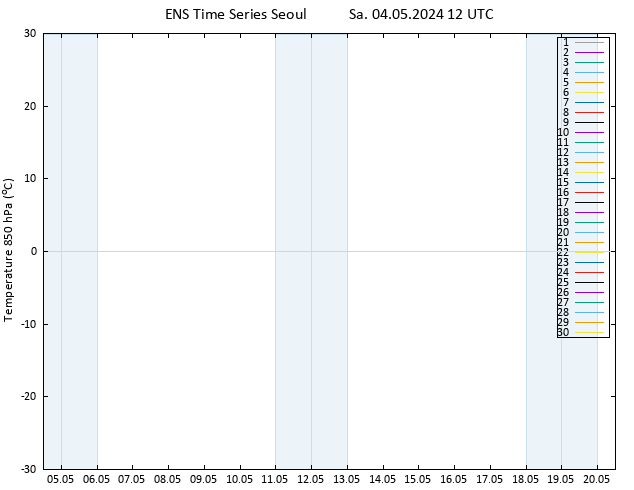 Temp. 850 hPa GEFS TS Sa 04.05.2024 12 UTC