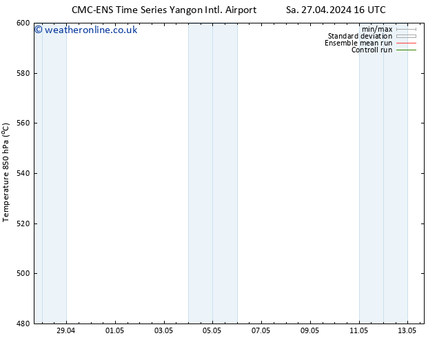 Height 500 hPa CMC TS Mo 06.05.2024 04 UTC