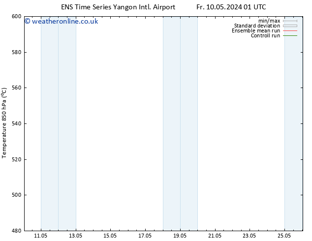 Height 500 hPa GEFS TS Sa 18.05.2024 13 UTC