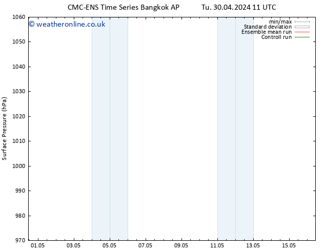 Surface pressure CMC TS Sa 04.05.2024 17 UTC