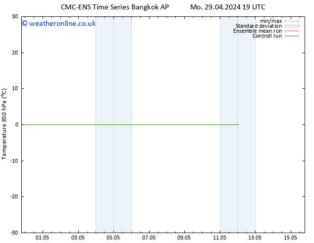 Temp. 850 hPa CMC TS Th 02.05.2024 07 UTC