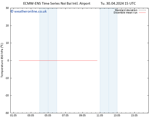 Temp. 850 hPa ECMWFTS We 08.05.2024 15 UTC