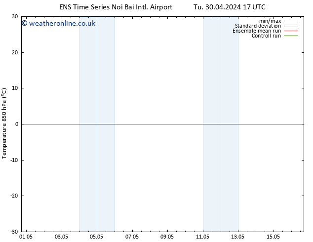 Temp. 850 hPa GEFS TS Th 02.05.2024 17 UTC