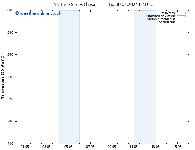 Height 500 hPa GEFS TS Sa 04.05.2024 02 UTC