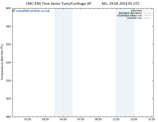 Height 500 hPa CMC TS Sa 04.05.2024 05 UTC